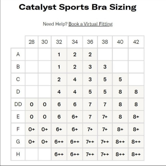 Knix Catalyst Sports Bra (Limited Edition) - Picture 2 of 5